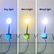 Iluminador Aqua Clean Spot 5 W 3 Tonos