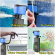 Filtro Xinxiu WP-006YF 450 L/H