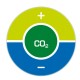 Medidor Indicador de Co2 Aqua Medic