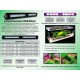 Iluminador Itron Led Plantados WRGB Power 100 cm