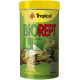 Tropical Bio Rept L 70 G