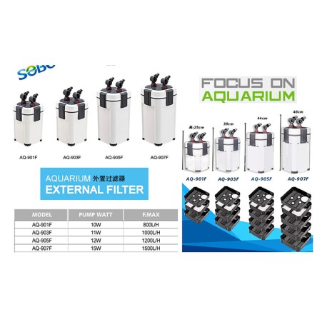 Filtro Sobo AQ--903 F 100 l/h 11 w