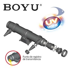 Boyu Esterilizador 36 w